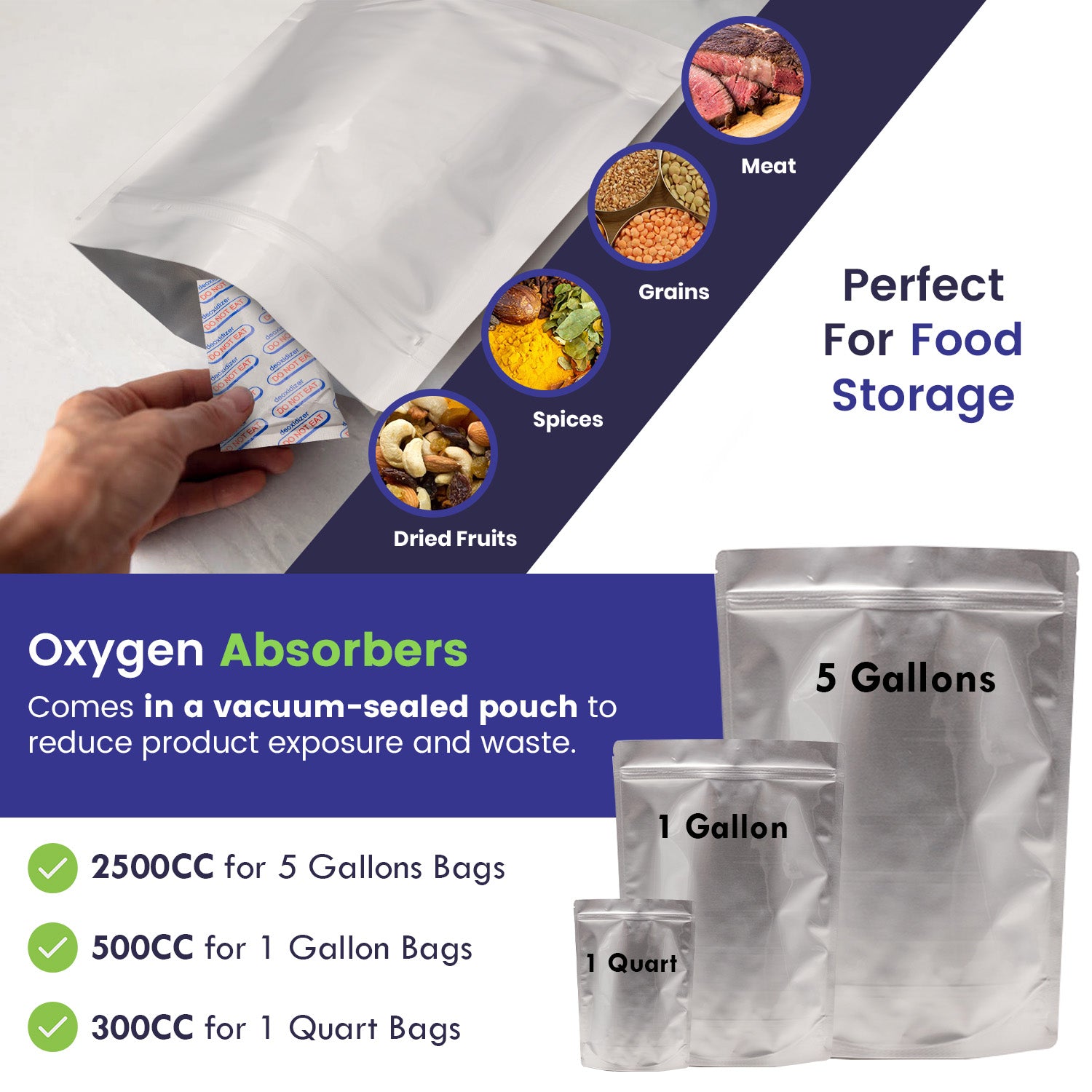 5 Gallon Mylar Bags with 2500CC Oxygen Absorbers and Labels, Zipper  Resealable Pouches Heat Sealable Bags for Long Term Food Storage (10 pcs)